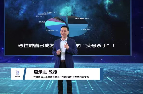 呼吸健康科普基地联合广东省精准医学应用学会肺癌分会举办2022年第一场科普云讲堂